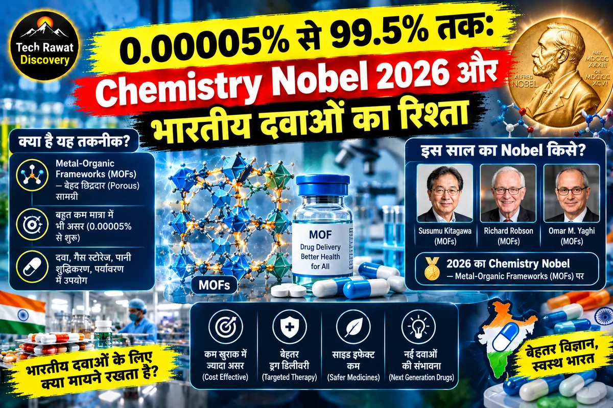 0.00005% से 99.5% तक: Chemistry Nobel 2026 और भारतीय दवाओं का रिश्ता
