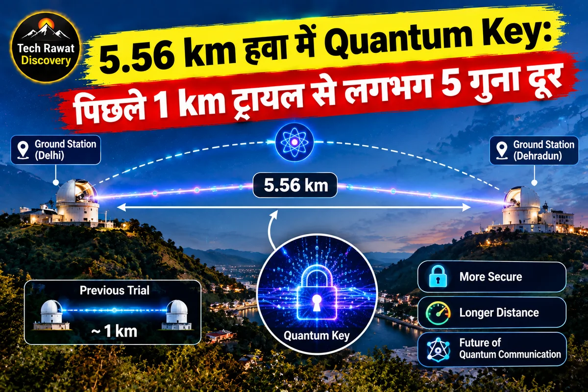 5.56 km हवा में Quantum Key: पिछले 1 km ट्रायल से लगभग 5 गुना दूर