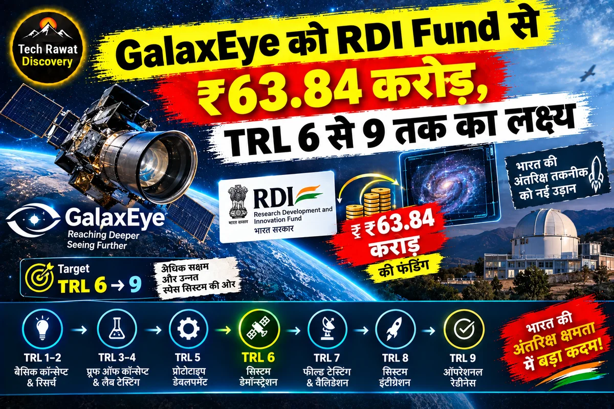 GalaxEye को मिले ₹64 करोड़ — भारतीय Satellite तकनीक की अगली छलांग