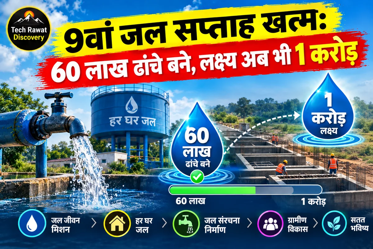 60 लाख जल-संरचनाएं बन गईं, फिर भी 1 करोड़ का लक्ष्य अभी दूर