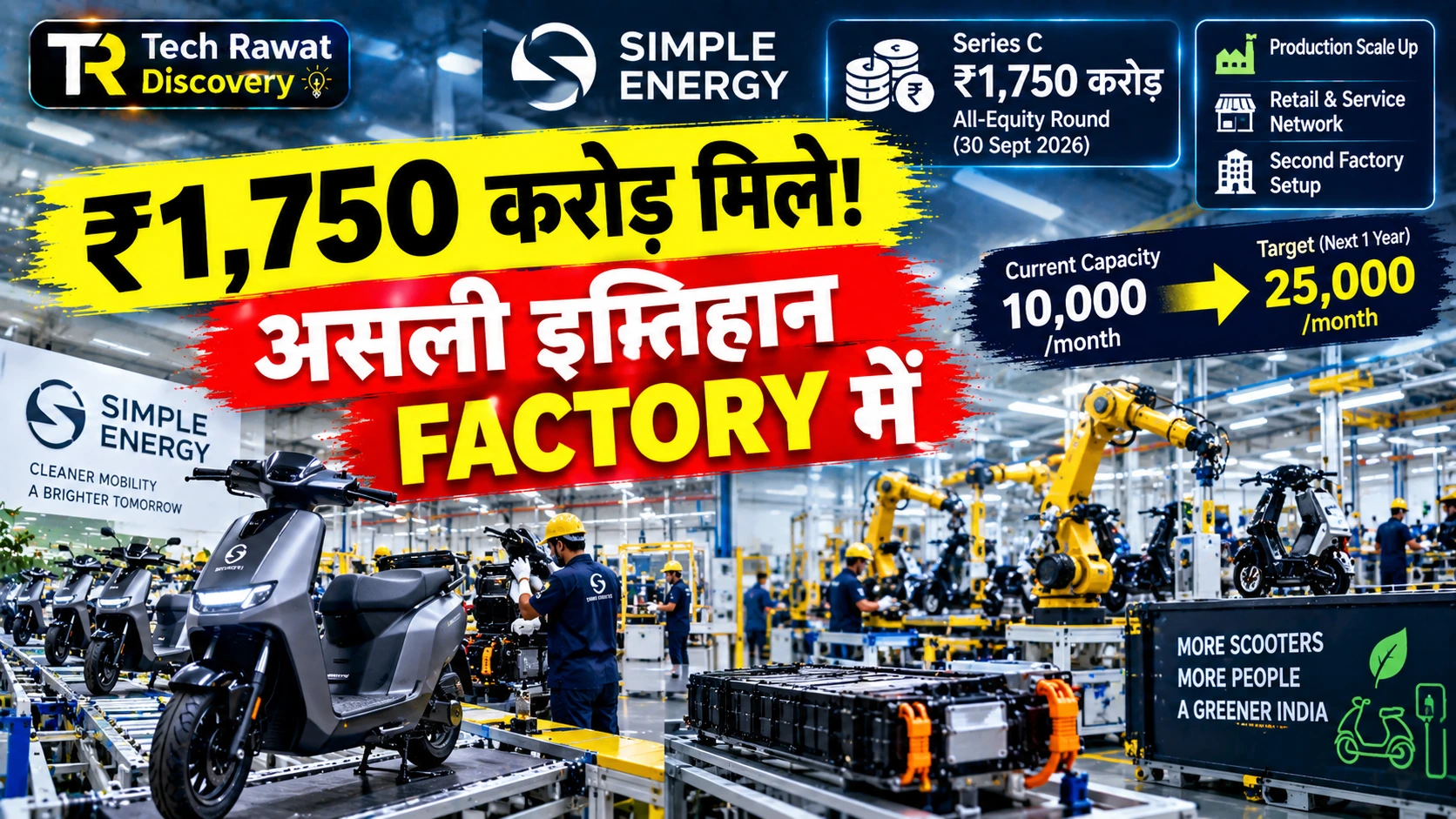 Simple Energy को ₹1,750 करोड़ मिले, पर असली इम्तिहान फैक्ट्री में