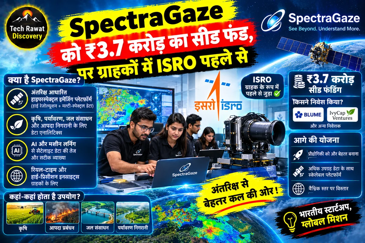 SpectraGaze को ₹3.7 करोड़ का सीड फंड, पर ग्राहकों में ISRO पहले से