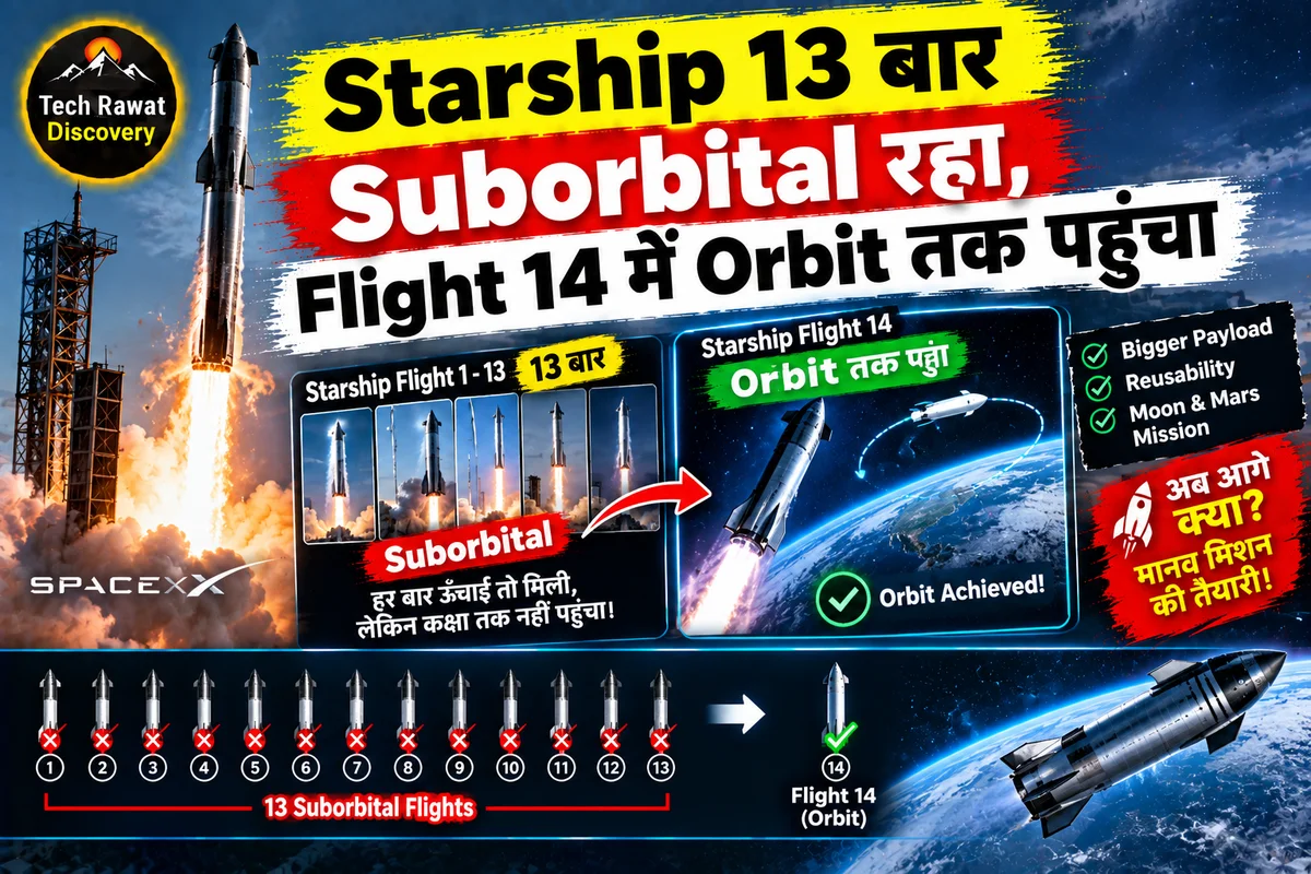 Starship 13 बार Suborbital रहा, Flight 14 में Orbit तक पहुंचा
